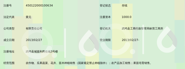 福满地农业 广西武鸣果苗产业的绿色先锋